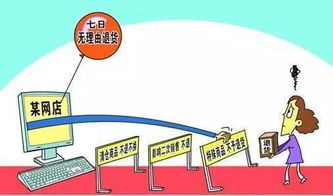 五月起，商品房代購(gòu)代銷新規(guī)影響深遠(yuǎn)